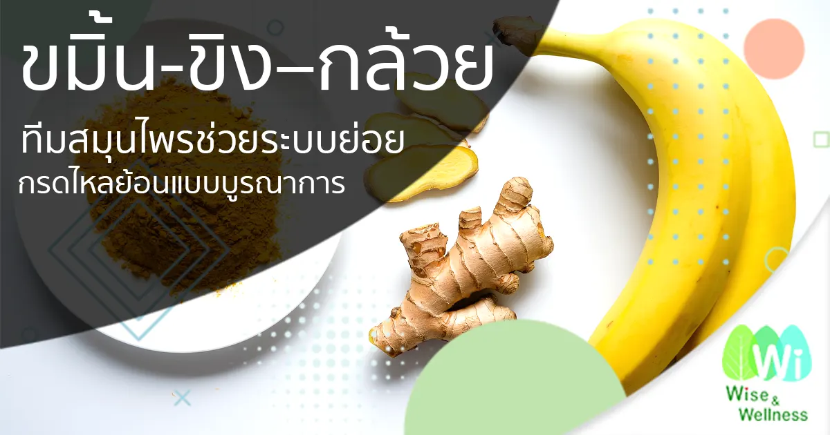 turmeric-ginger-banana-acid-reflux