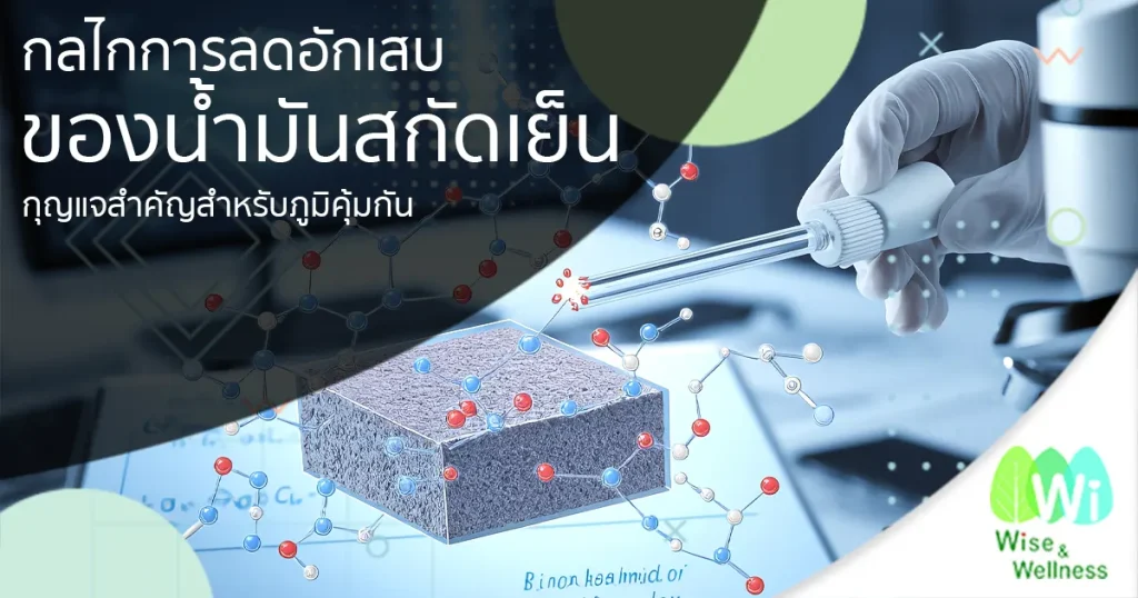 anti-inflammatory-mechanism-of-essential-oils