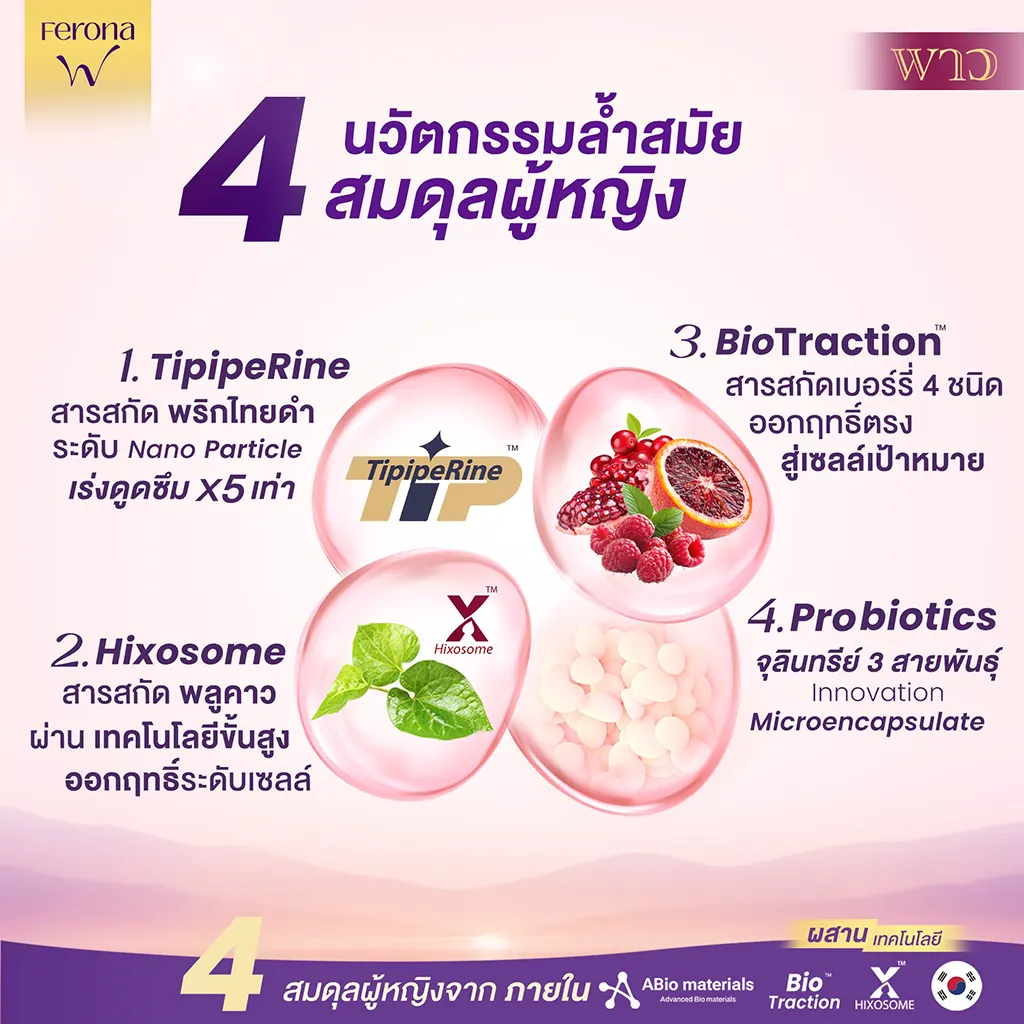 pow_ferona_technology