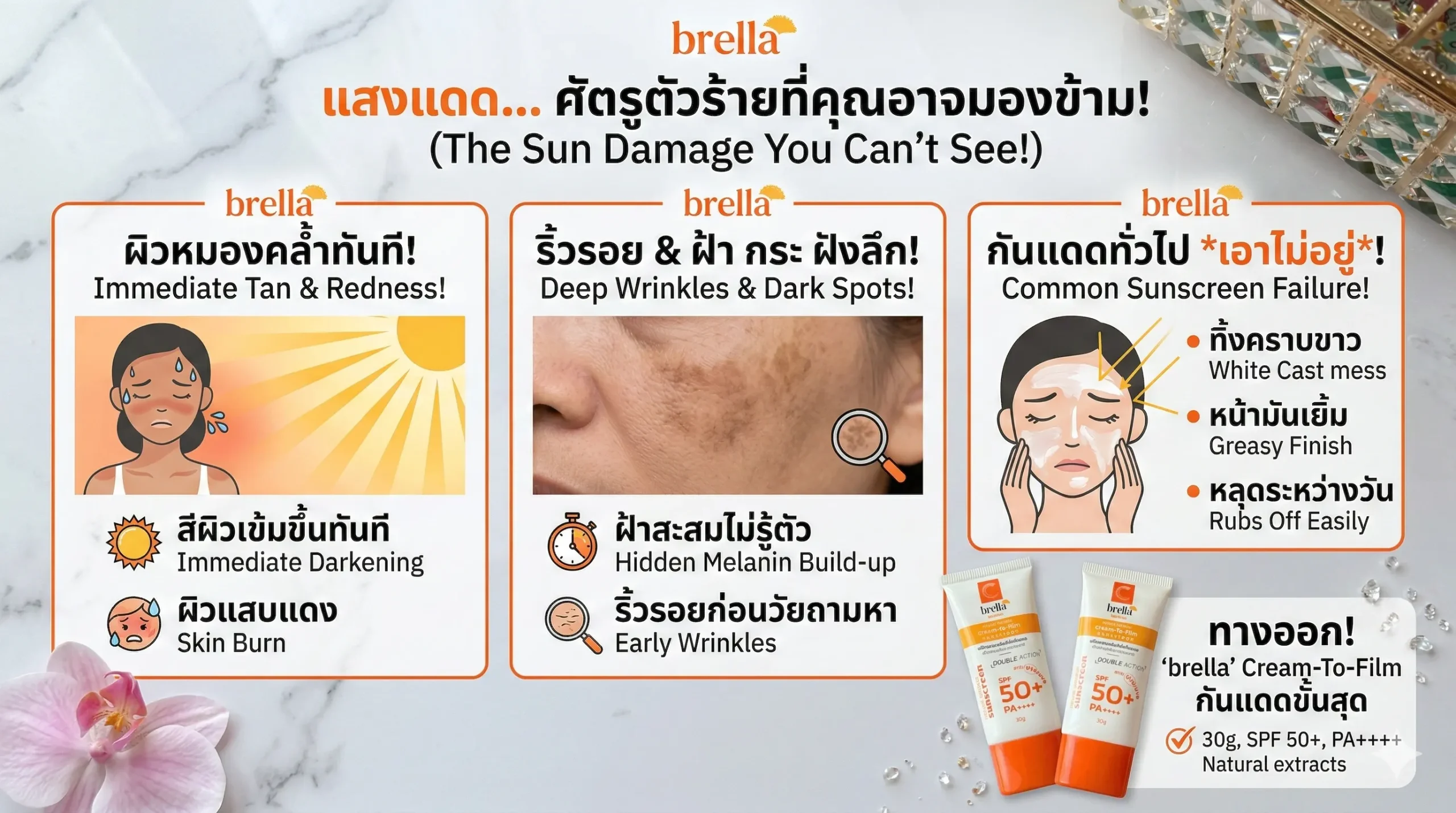 cu sun screen problem