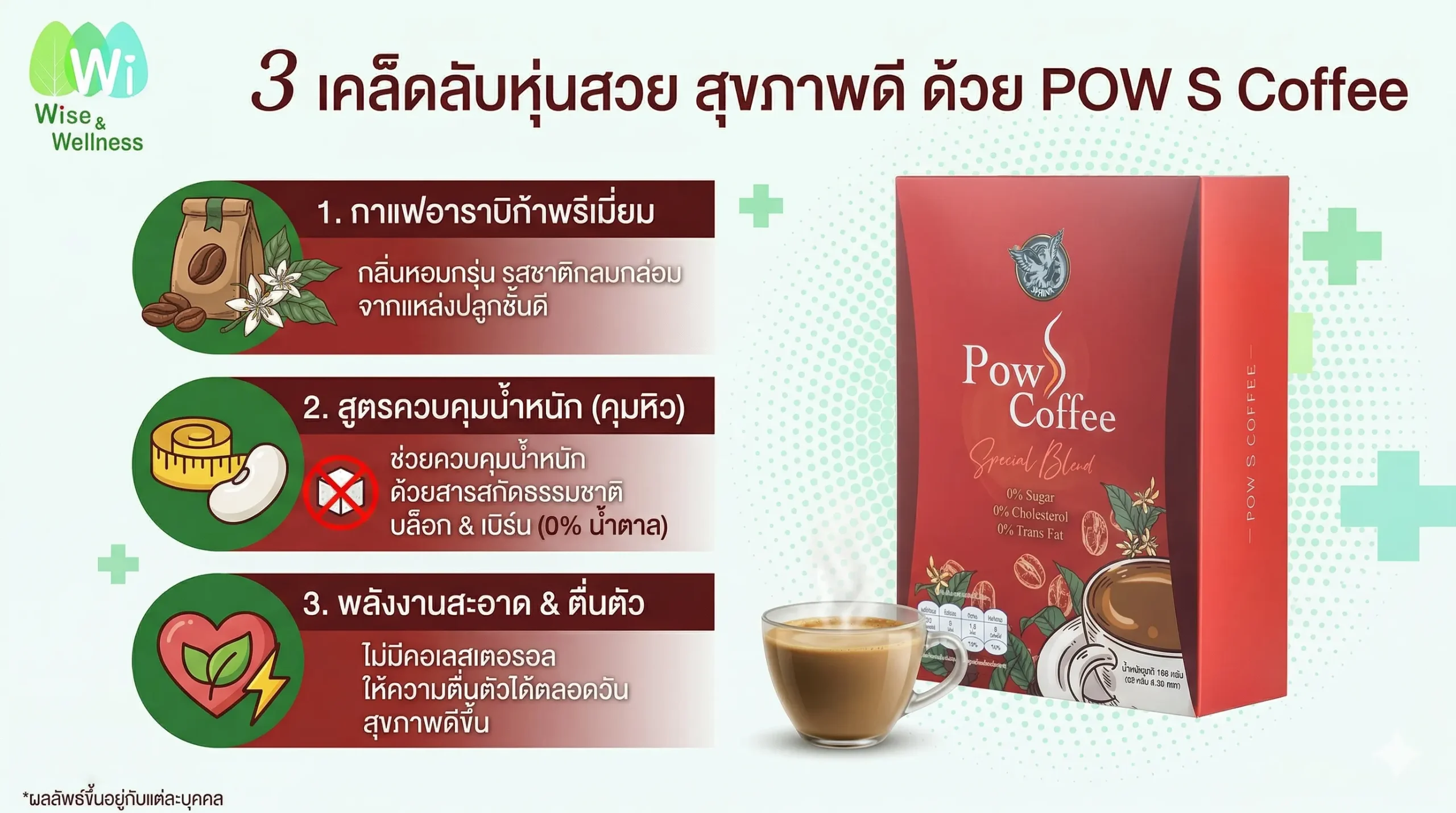 pow_s_coffee_3d_usp