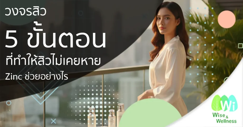 5-step-acne-cycle-that-prevents-acne