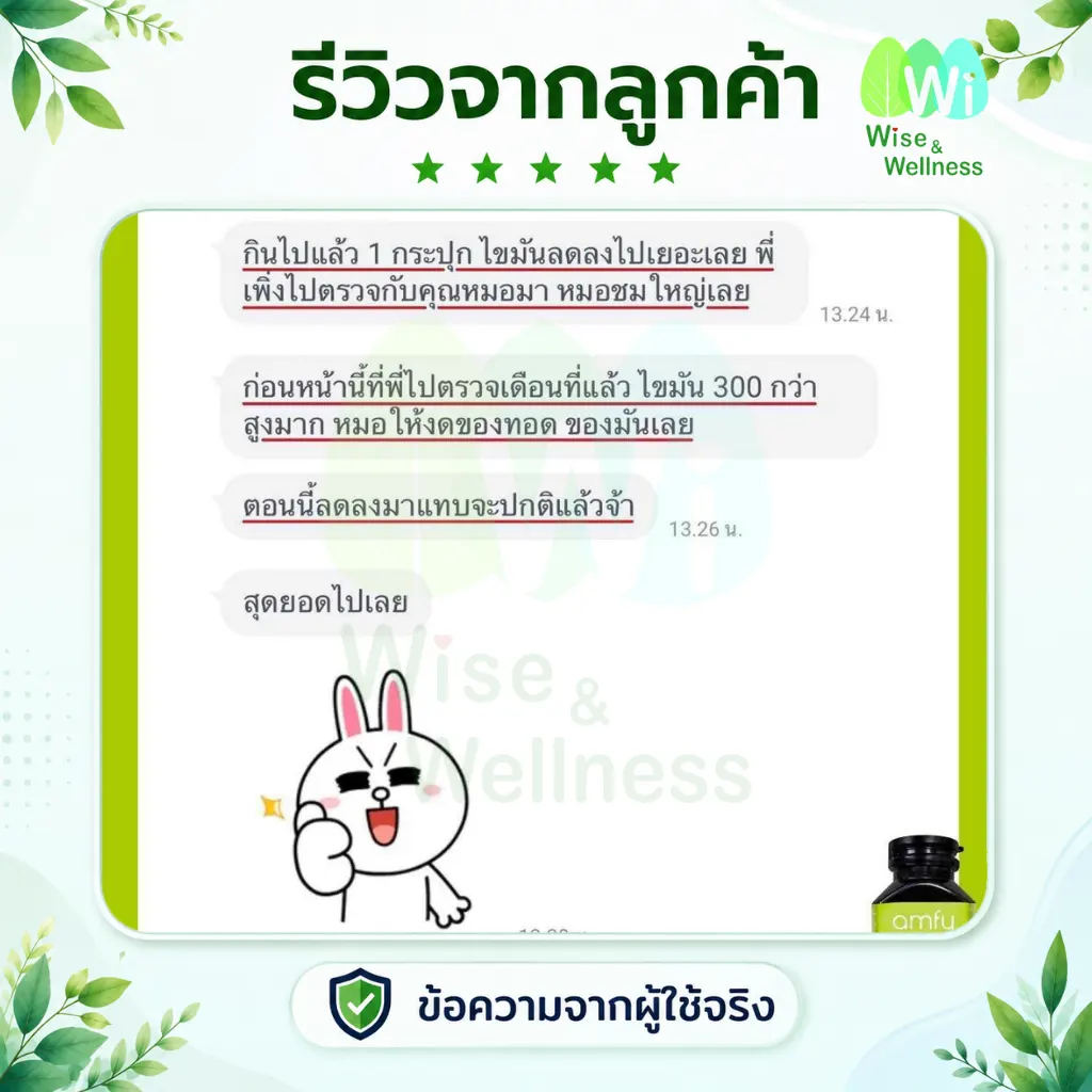 AMFY_review_1