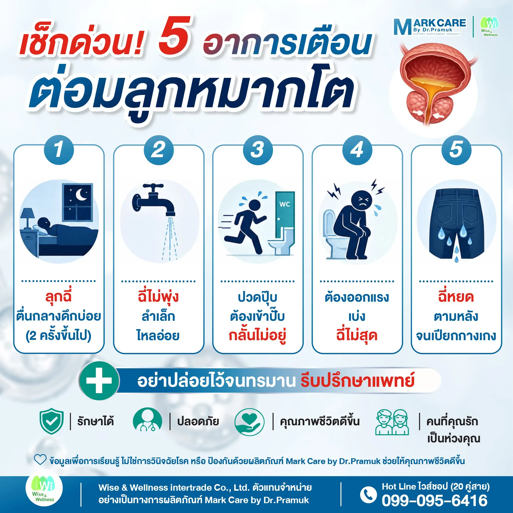 markcare_problem_section