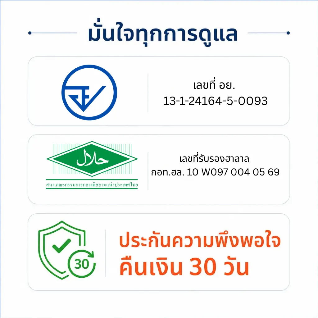 salepage_warranty_edit